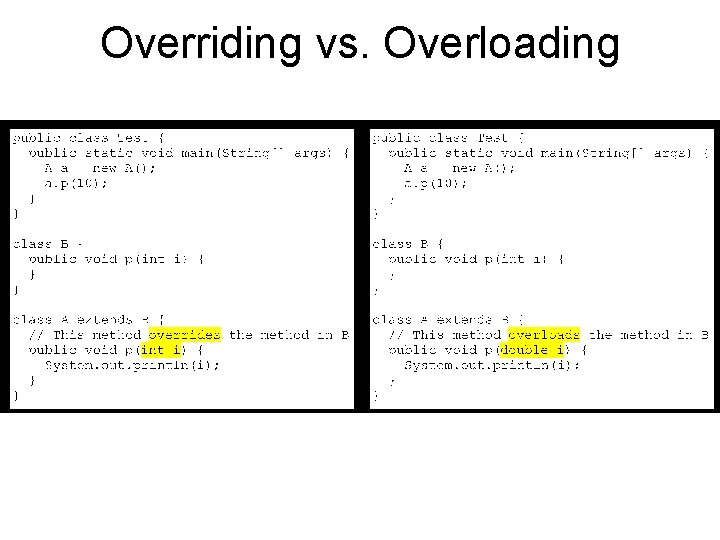 Overriding vs. Overloading 