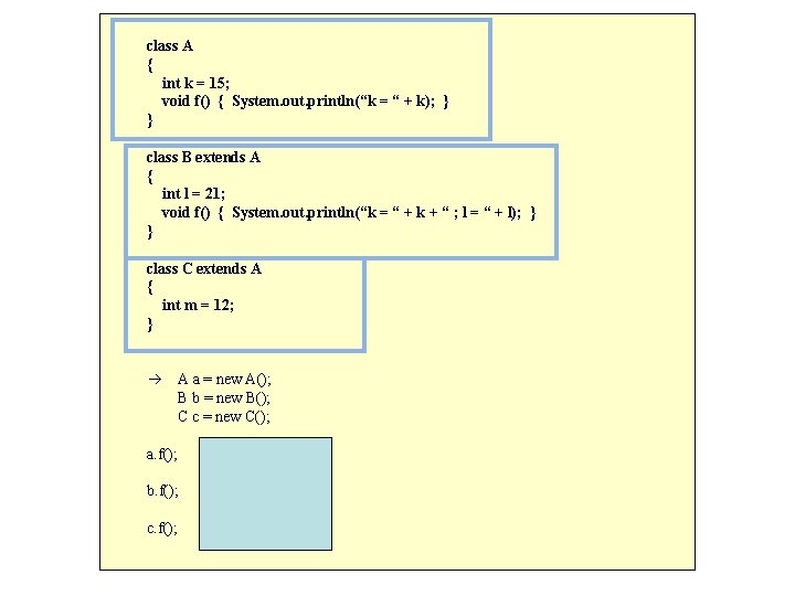 class A { int k = 15; void f() { System. out. println(“k =