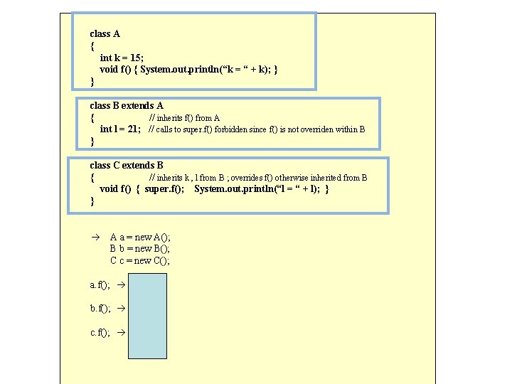 class A { int k = 15; void f() { System. out. println(“k =