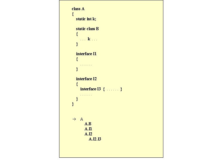 class A { static int k; static class B {. . . k. .