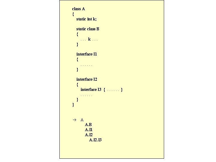 class A { static int k; static class B {. . . k. .