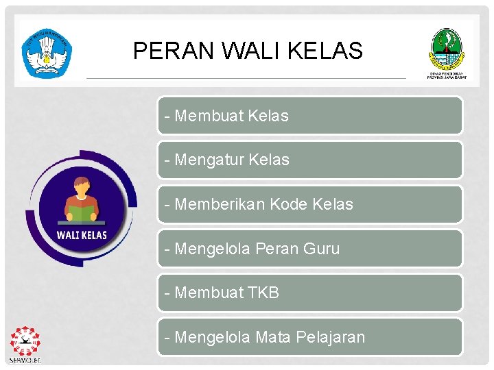 PERAN WALI KELAS - Membuat Kelas - Mengatur Kelas - Memberikan Kode Kelas -