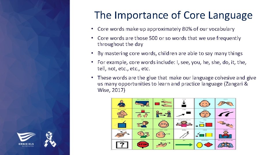 The Importance of Core Language SUBHEAD GOES HERE • Core words make up approximately