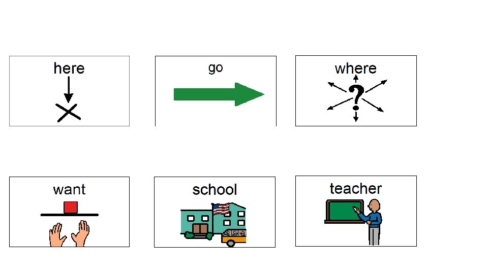 Core Vocabulary Words for Story: 