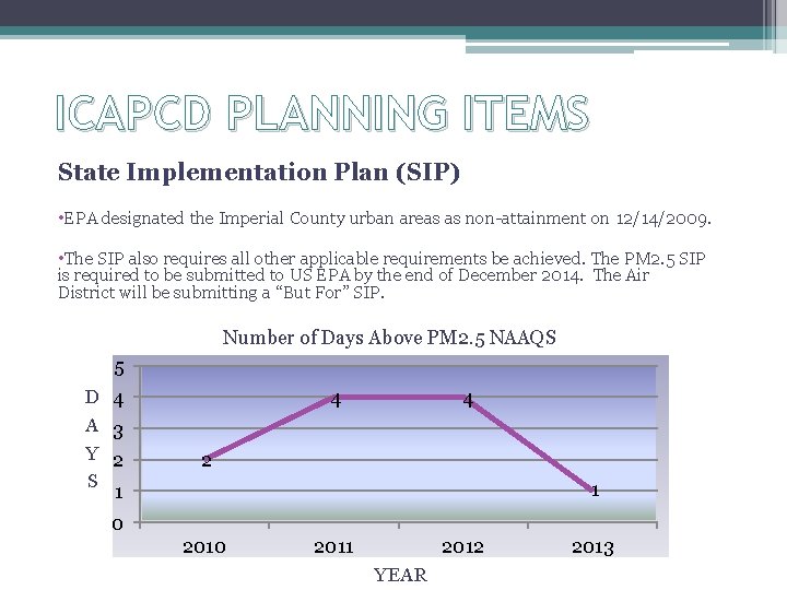 ICAPCD PLANNING ITEMS State Implementation Plan (SIP) • EPA designated the Imperial County urban