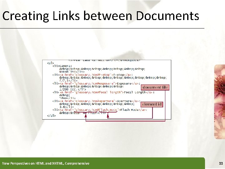 Creating Links between Documents New Perspectives on HTML and XHTML, Comprehensive XP 33 