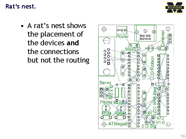 Rat’s nest. • A rat’s nest shows the placement of the devices and the