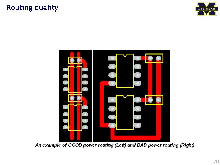 Routing quality 20 