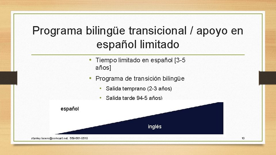 Programa bilingüe transicional / apoyo en español limitado • Tiempo limitado en español [3