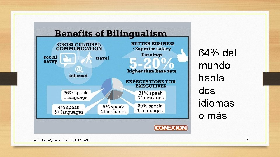 64% del mundo habla dos idiomas o más stanley. lucero@comcast. net. 559 -661 -0510