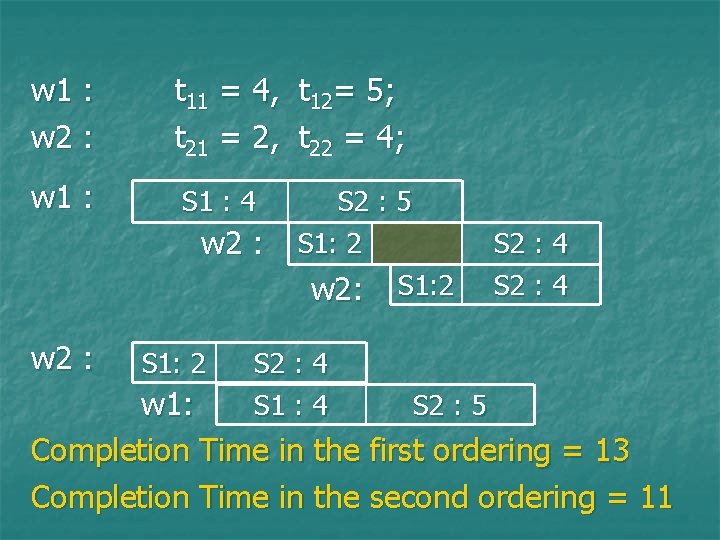 w 1 : w 2 : t 11 = 4, t 12= 5; t