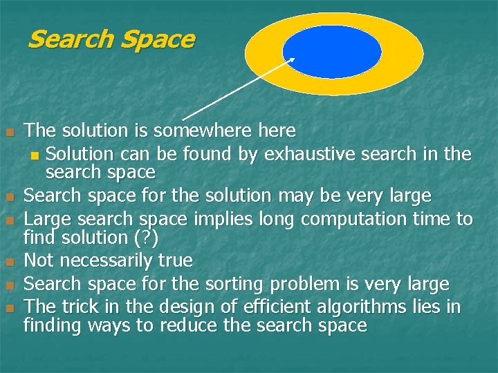Search Space n n n The solution is somewhere n Solution can be found