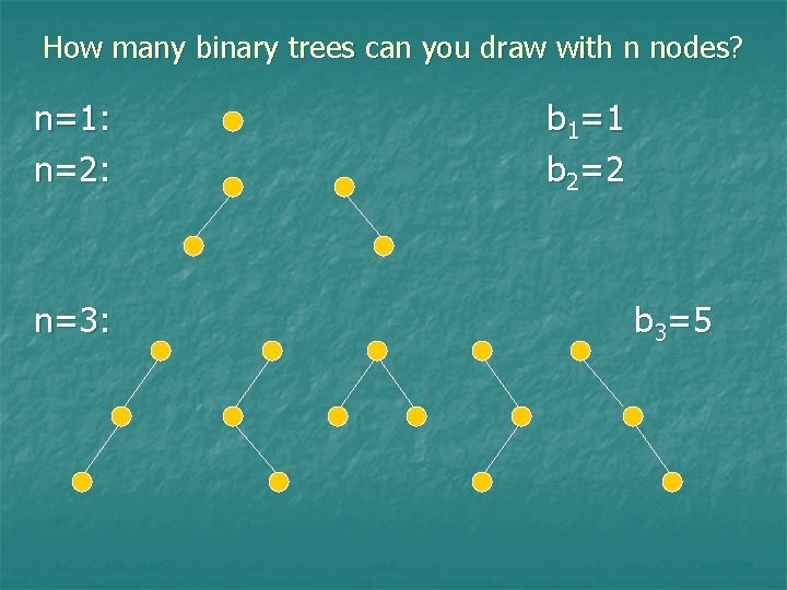 How many binary trees can you draw with n nodes? n=1: n=2: n=3: b