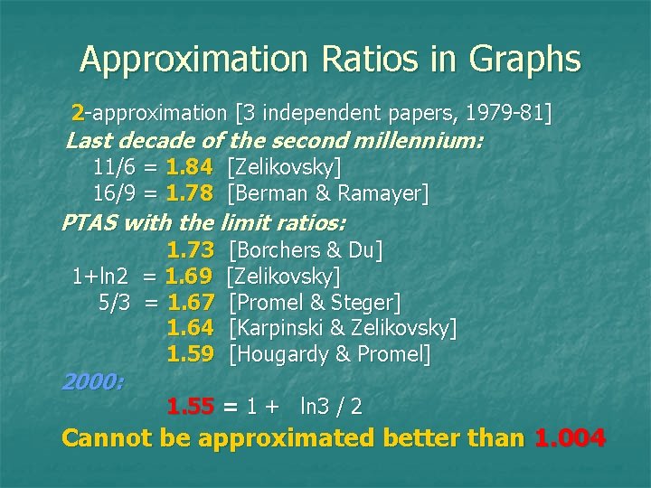 Approximation Ratios in Graphs 2 -approximation [3 independent papers, 1979 -81] Last decade of