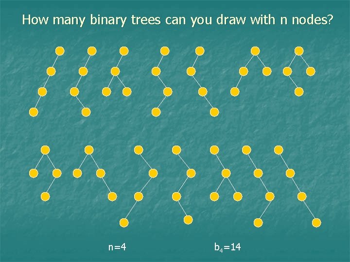 How many binary trees can you draw with n nodes? n=4 b 4=14 