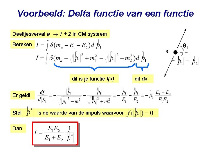 Voorbeeld: Delta functie van een functie Deeltjesverval a 1 + 2 in CM systeem
