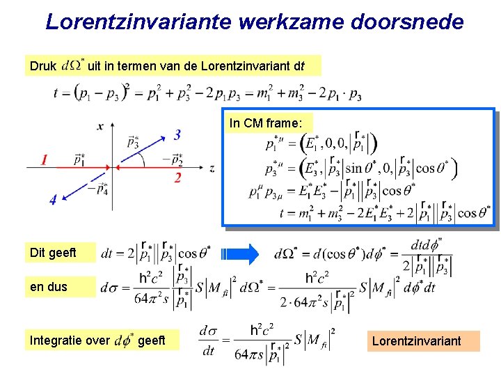 Lorentzinvariante werkzame doorsnede Druk uit in termen van de Lorentzinvariant dt In CM frame: