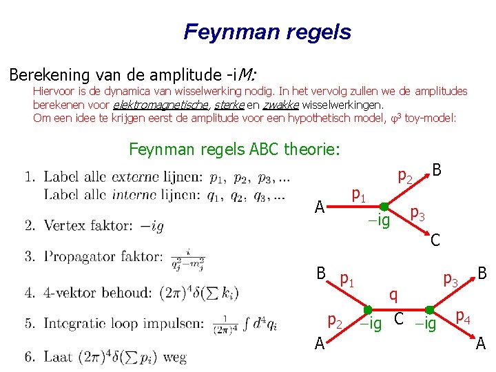 Feynman regels Berekening van de amplitude -i. M: Hiervoor is de dynamica van wisselwerking