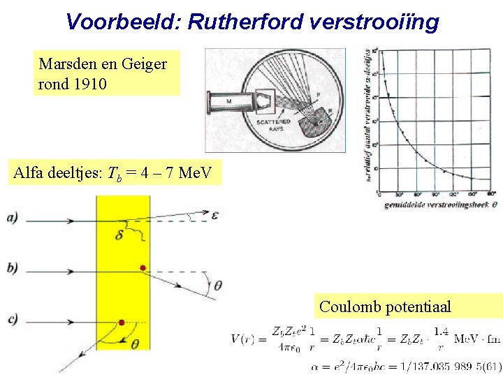 Voorbeeld: Rutherford verstrooiïng Marsden en Geiger rond 1910 Alfa deeltjes: Tb = 4 –