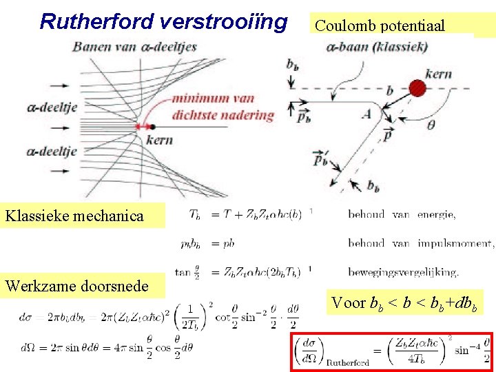 Rutherford verstrooiïng Coulomb potentiaal Klassieke mechanica Werkzame doorsnede Najaar 2009 Voor bb < bb+dbb