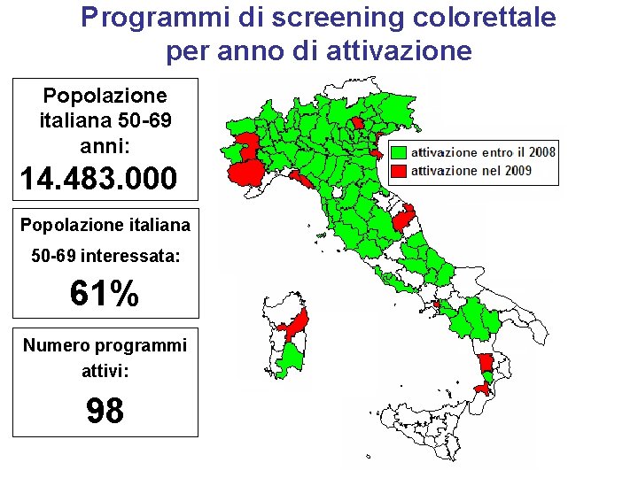 Programmi di screening colorettale per anno di attivazione Popolazione italiana 50 -69 anni: 14.
