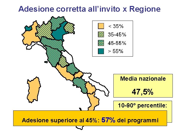Adesione corretta all’invito x Regione Media nazionale 47, 5% 10 -90° percentile: Adesione superiore