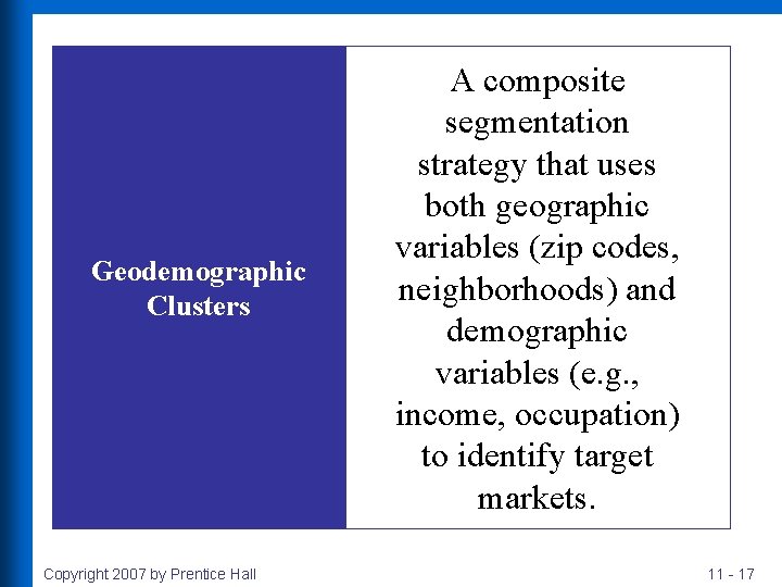 Geodemographic Clusters Copyright 2007 by Prentice Hall A composite segmentation strategy that uses both