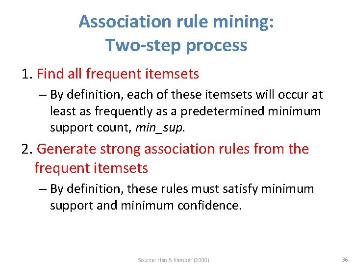 Association rule mining: Two-step process 1. Find all frequent itemsets – By definition, each