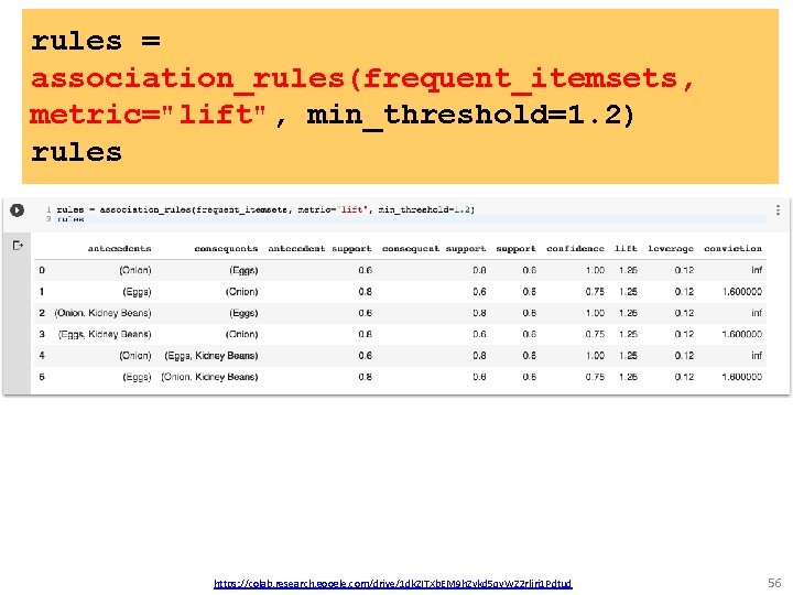 rules = association_rules(frequent_itemsets, metric="lift", min_threshold=1. 2) rules https: //colab. research. google. com/drive/1 dk. ZITXb.