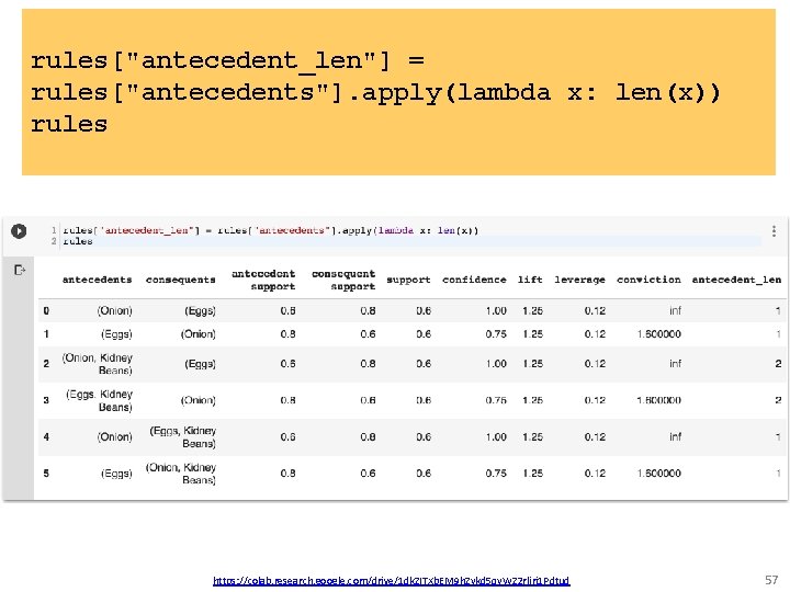rules["antecedent_len"] = rules["antecedents"]. apply(lambda x: len(x)) rules https: //colab. research. google. com/drive/1 dk. ZITXb.