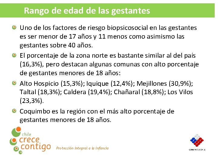 Rango de edad de las gestantes Uno de los factores de riesgo biopsicosocial en