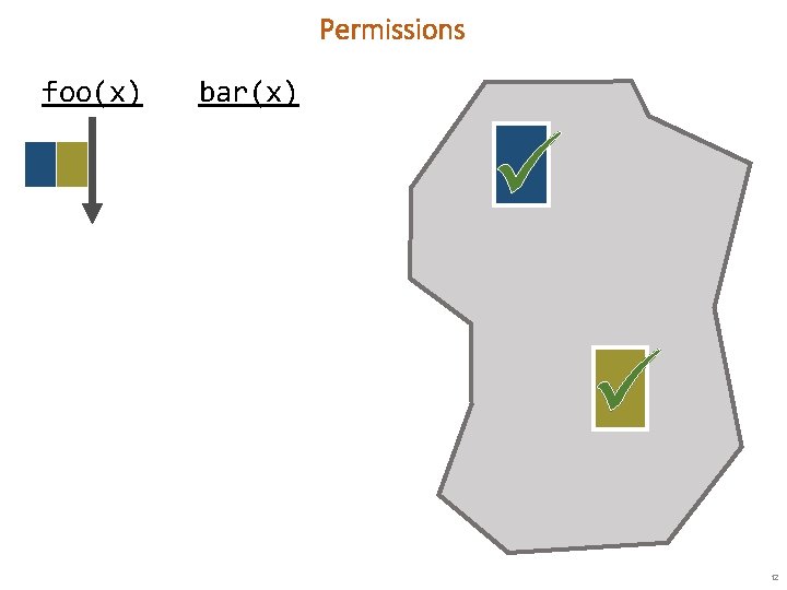 Permissions foo(x) bar(x) 12 