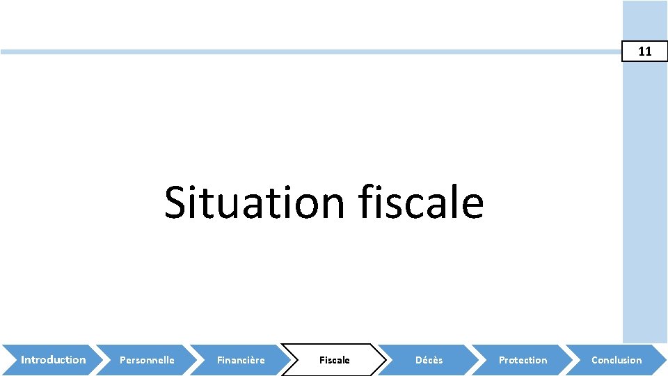 11 Situation fiscale Introduction Personnelle Financière Fiscale Décès Protection Conclusion 