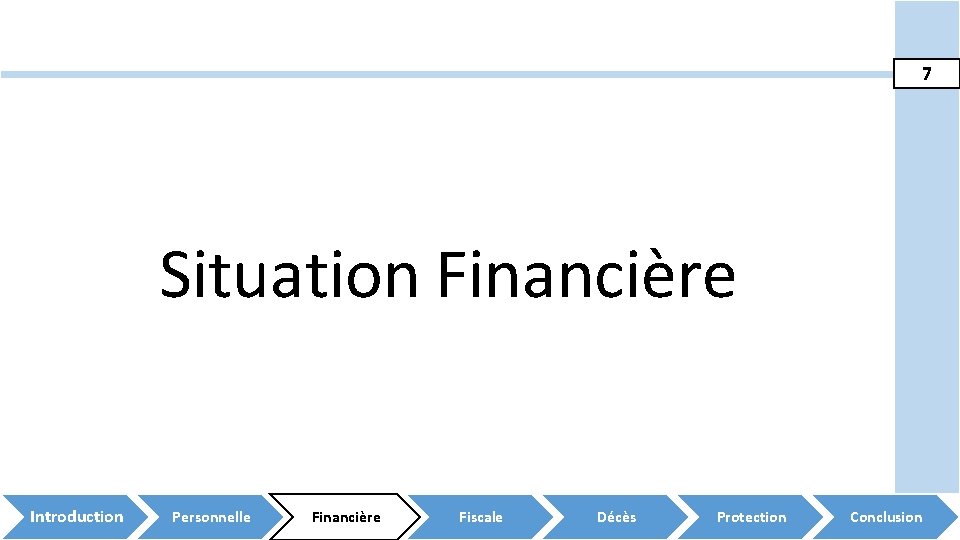 7 Situation Financière Introduction Personnelle Financière Fiscale Décès Protection Conclusion 