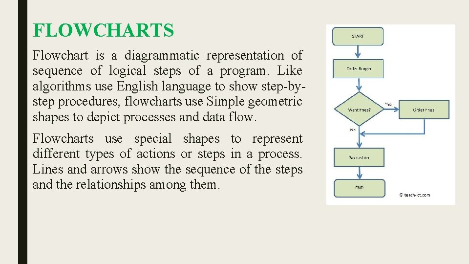 FLOWCHARTS Flowchart is a diagrammatic representation of sequence of logical steps of a program.