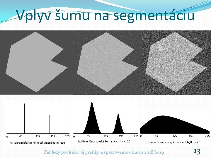 Vplyv šumu na segmentáciu Základy počítačovej grafiky a spracovanie obrazu 2018/2019 13 