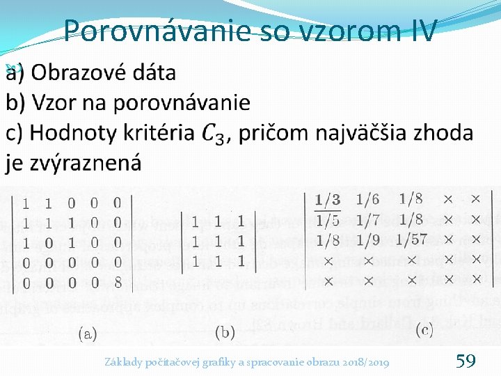 Porovnávanie so vzorom IV Základy počítačovej grafiky a spracovanie obrazu 2018/2019 59 