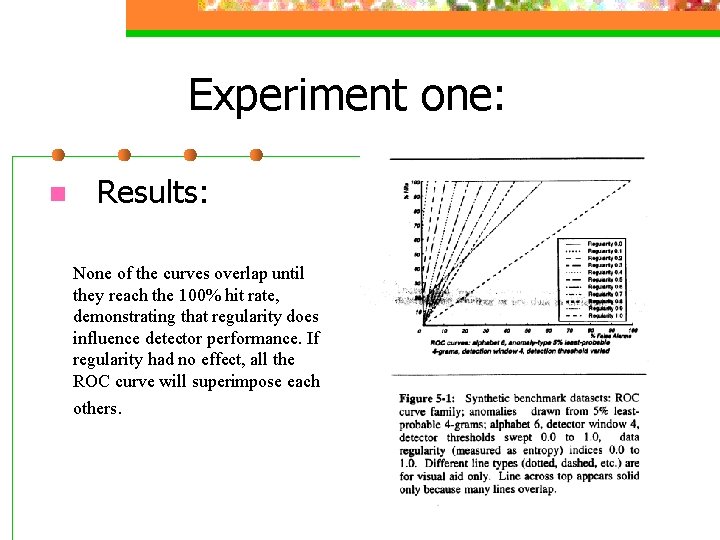 Experiment one: n Results: None of the curves overlap until they reach the 100%