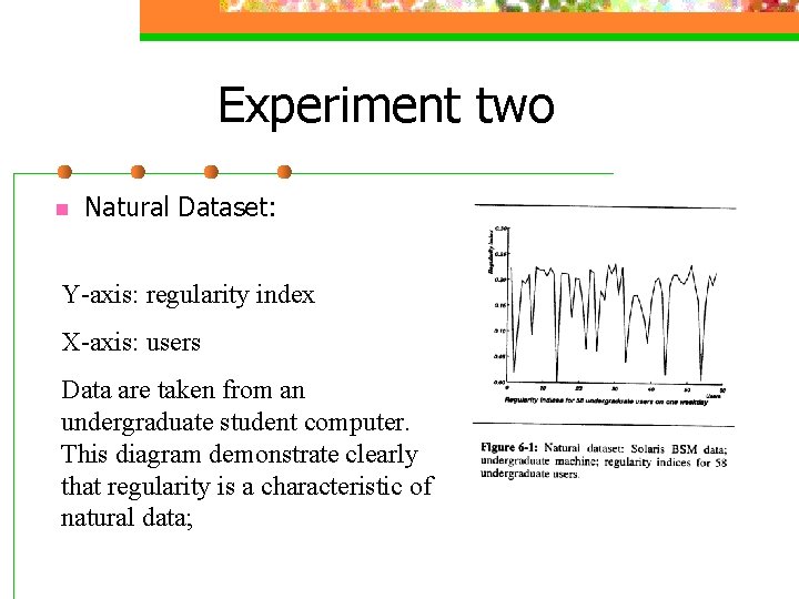 Experiment two n Natural Dataset: Y-axis: regularity index X-axis: users Data are taken from
