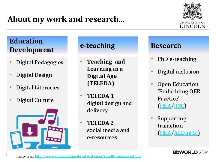 About my work and research. . . Education Development • Digital Pedagogies • Digital