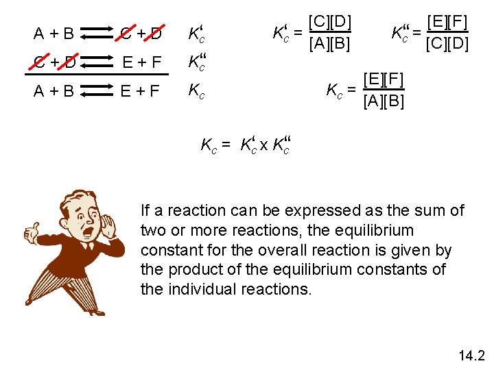 A+B C+D Kc‘ C+D E+F K‘c‘ A+B E+F Kc [C][D] Kc‘ = [A][B] [E][F]