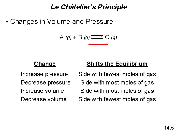 Le Châtelier’s Principle • Changes in Volume and Pressure A (g) + B (g)