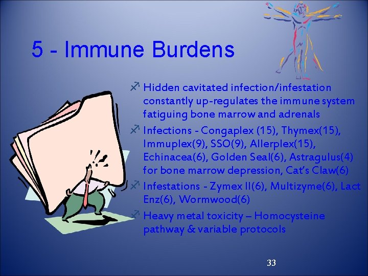 5 - Immune Burdens f Hidden cavitated infection/infestation constantly up-regulates the immune system fatiguing