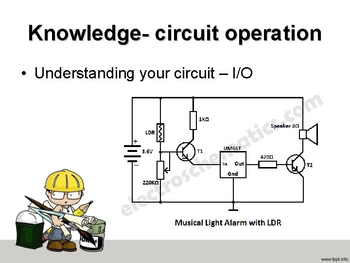 Knowledge- circuit operation • Understanding your circuit – I/O 