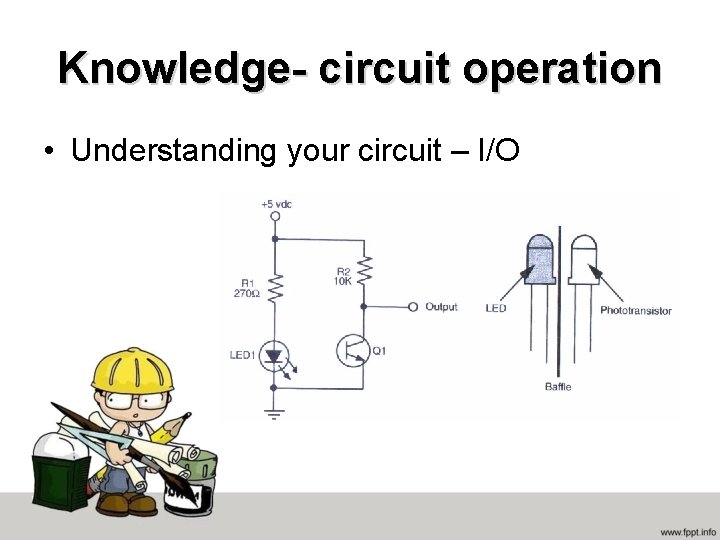 Knowledge- circuit operation • Understanding your circuit – I/O 