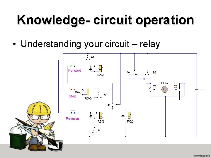 Knowledge- circuit operation • Understanding your circuit – relay 