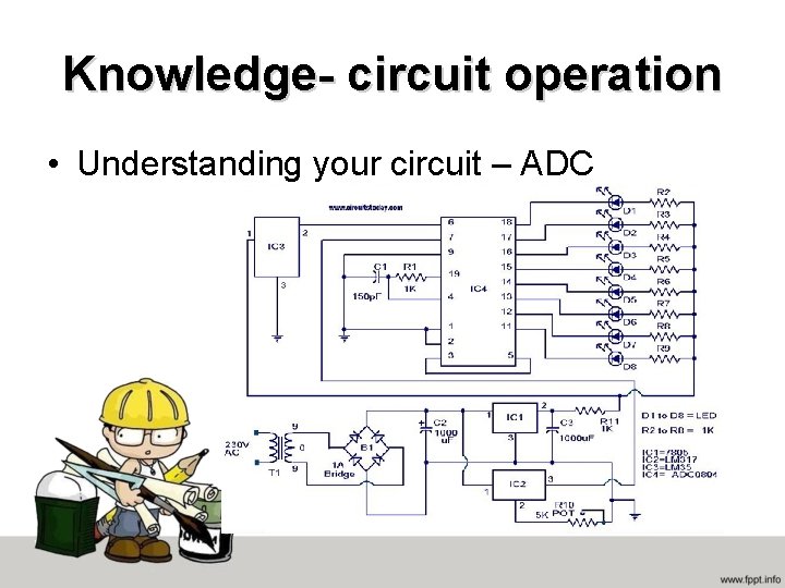 Knowledge- circuit operation • Understanding your circuit – ADC 