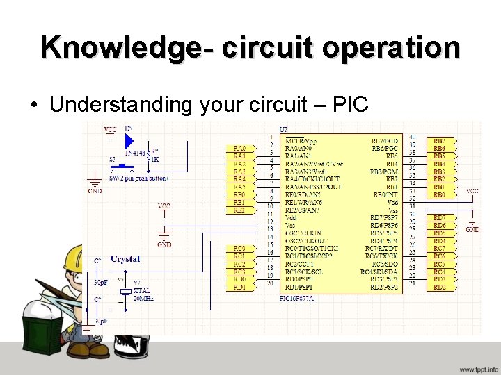 Knowledge- circuit operation • Understanding your circuit – PIC 