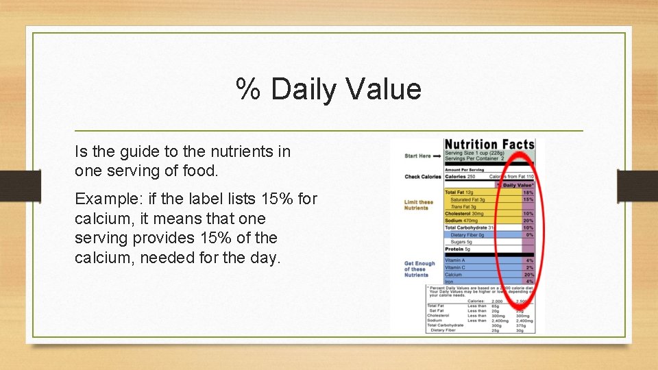 % Daily Value Is the guide to the nutrients in one serving of food.