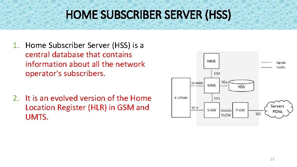 HOME SUBSCRIBER SERVER (HSS) 1. Home Subscriber Server (HSS) is a central database that